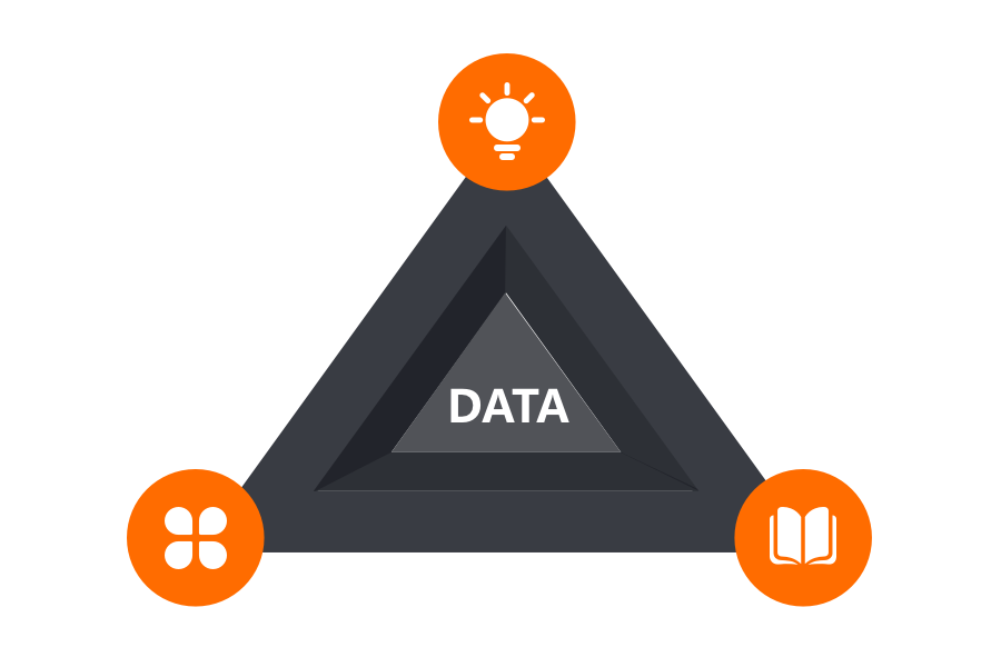 Accelerate Innovation