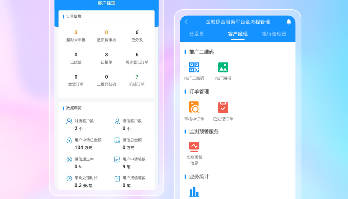 Financial Product Marketplace